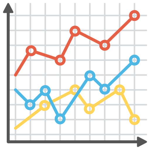 Gloria Aruba business chart
